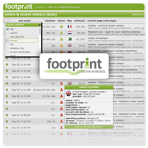 Large_footprint