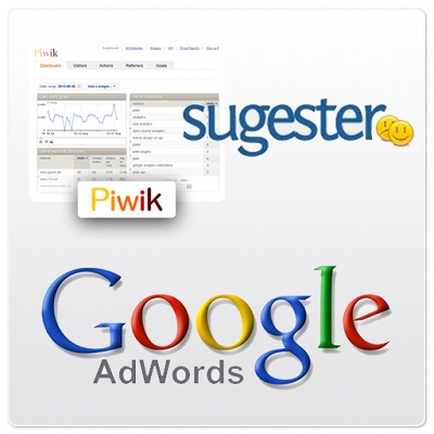Piwik + Sugester + AdWords