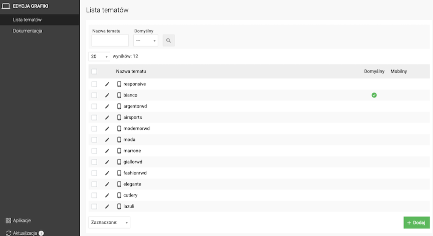 Lista tematów graficznych