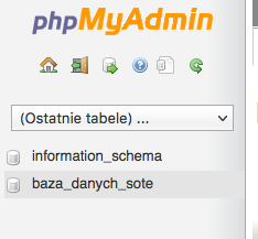 Database list in the PHPMyAamin panel