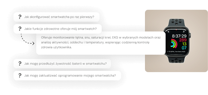 Odpowiadaj na pytania klientów z AI