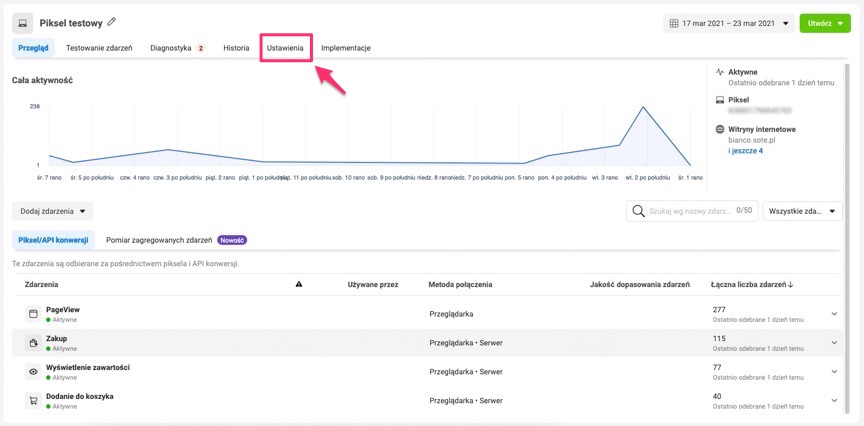 Przegląd Piksela Facebooka w panelu Facebook Business Manager