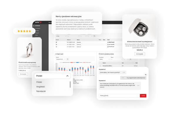 SOTESHOP AI vs inne platformy e-commerce
