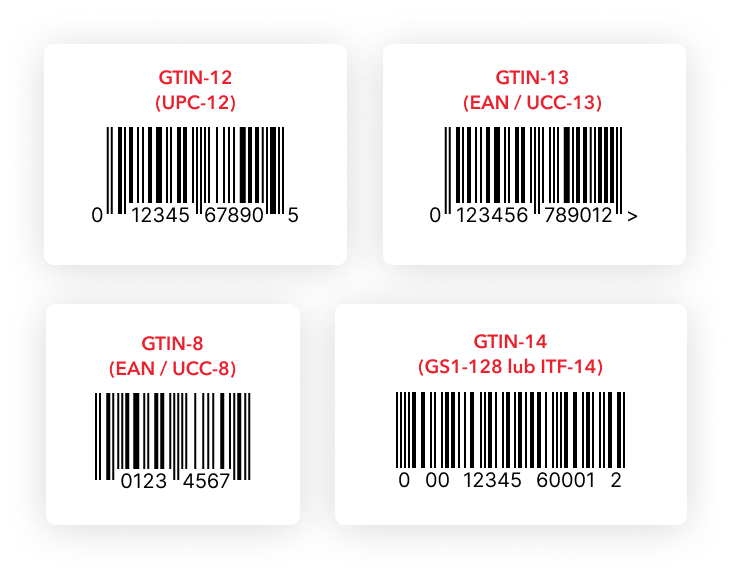 Przykłady kodów GTIN